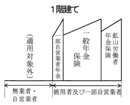 ドイツ社会保障総覧/ぎょうせい/ドイツ連邦共和国労働社会省（単行本） ドイツ社会保障総覧/ぎょうせい/ドイツ連邦共和国労働社会省