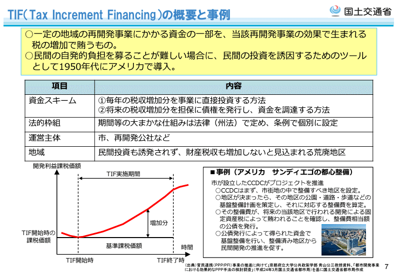 Q&A実践固定資産税 課税客体編 Amazon.co.jp: Q&A 実践固定資産税-課税客体編 : 古郡 寛: 本