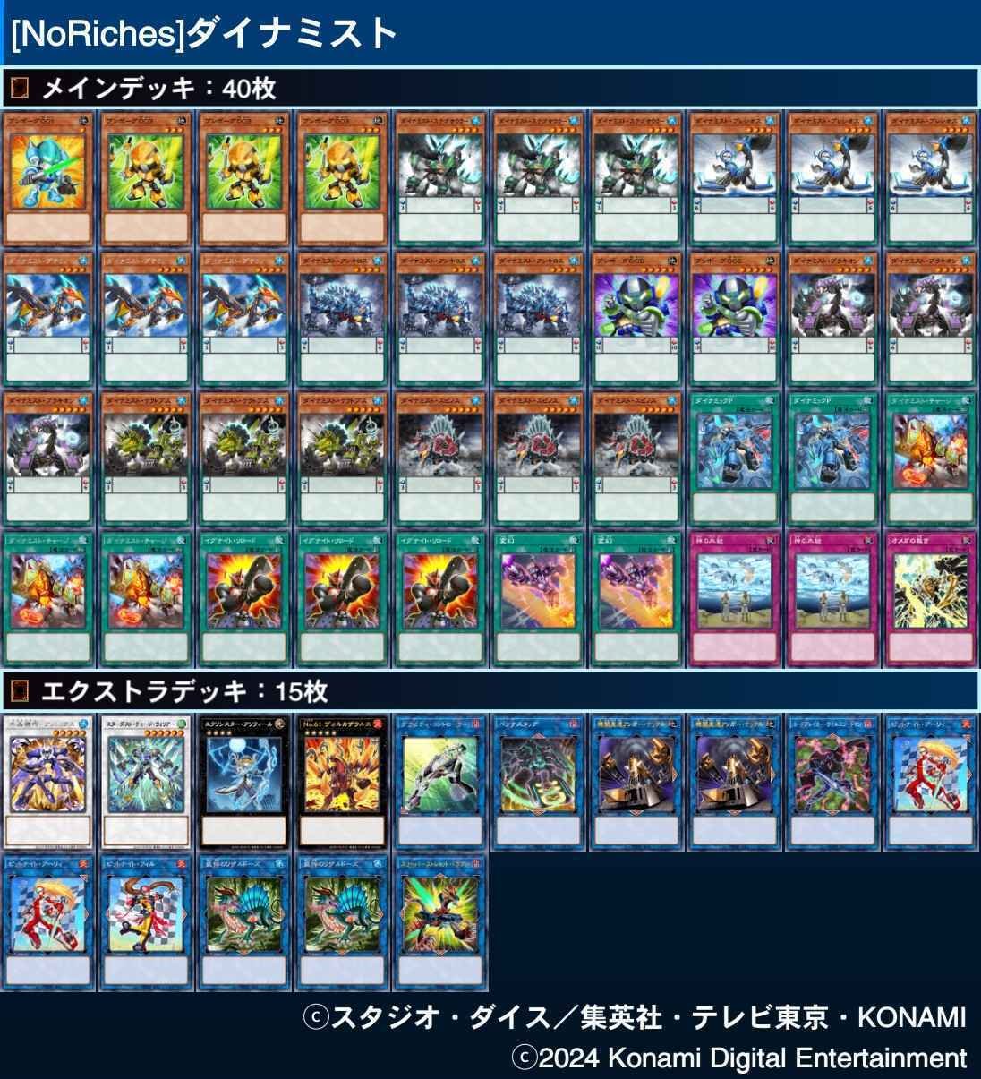 デッキパーツセット販売》ダイナミストデッキパーツセット