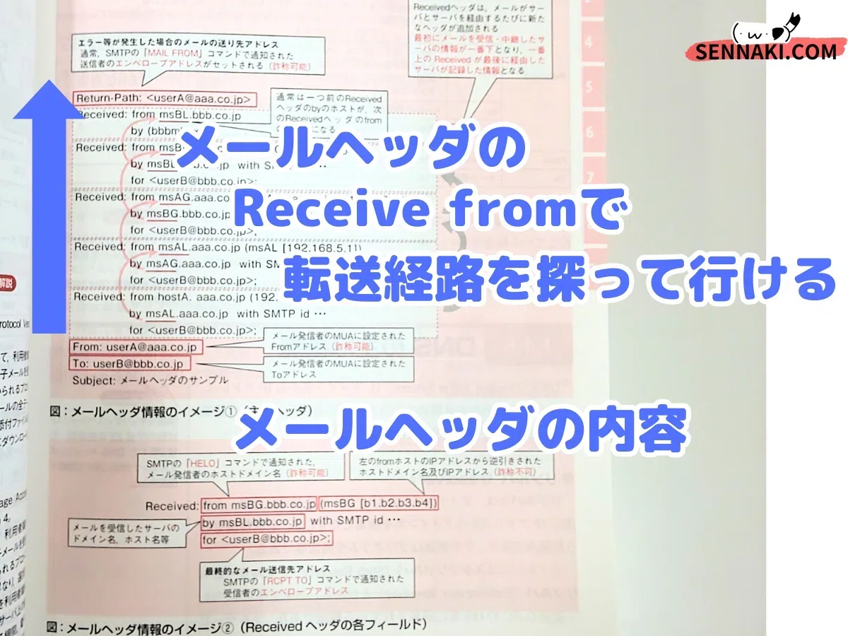 ネスペ午前2対策】無料42Noteへの道案内（ネットワーク
