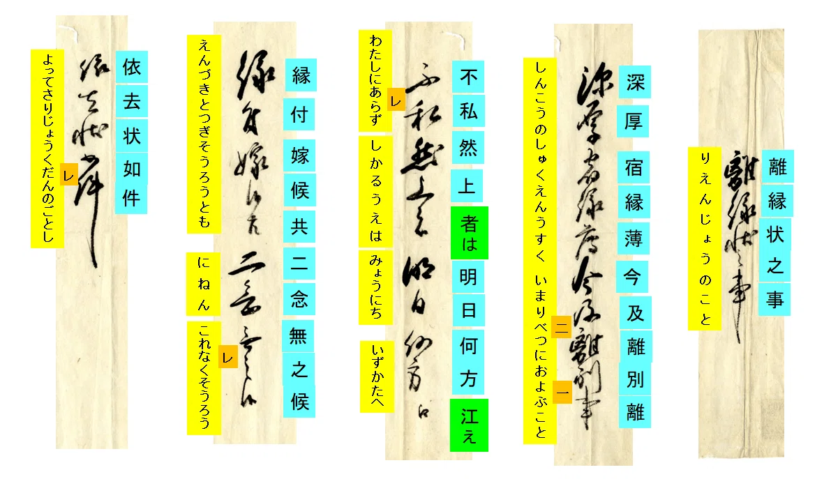 三行半 と は