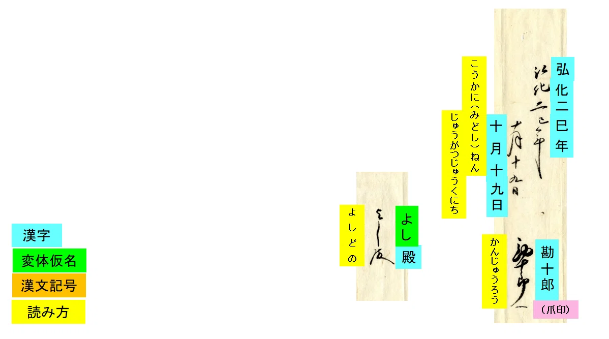 【古文書を読む】江戸時代の離婚届！！｜お字書き道TALKS｜書道系ラジオ🎧𓈒 𓂂𓏸
