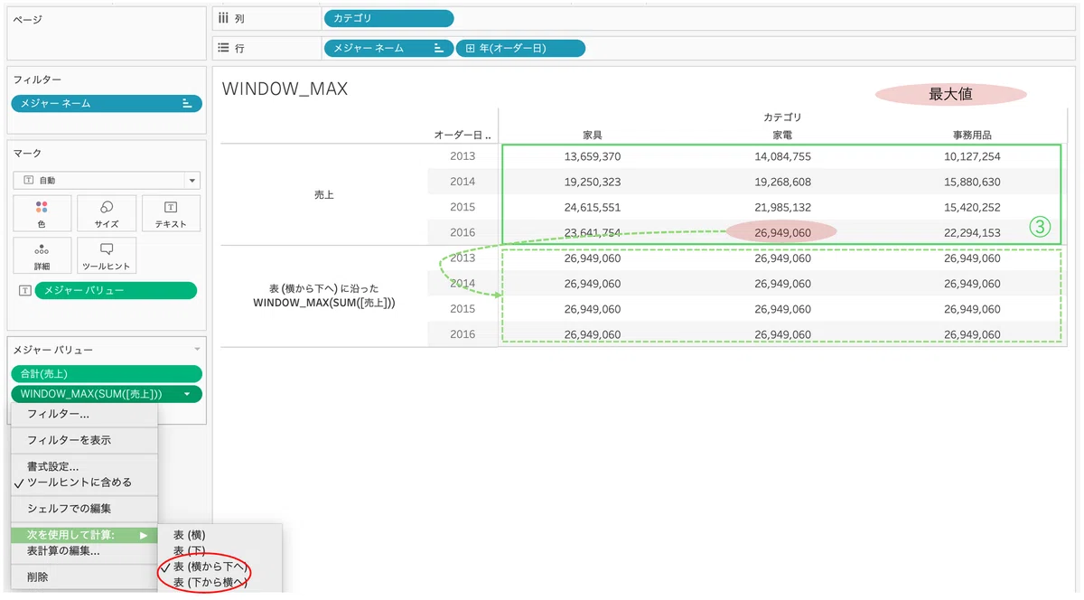 Window Sum WINDOW_MAX 、WINDOW_SUMについて※Tableau※ |Ken
