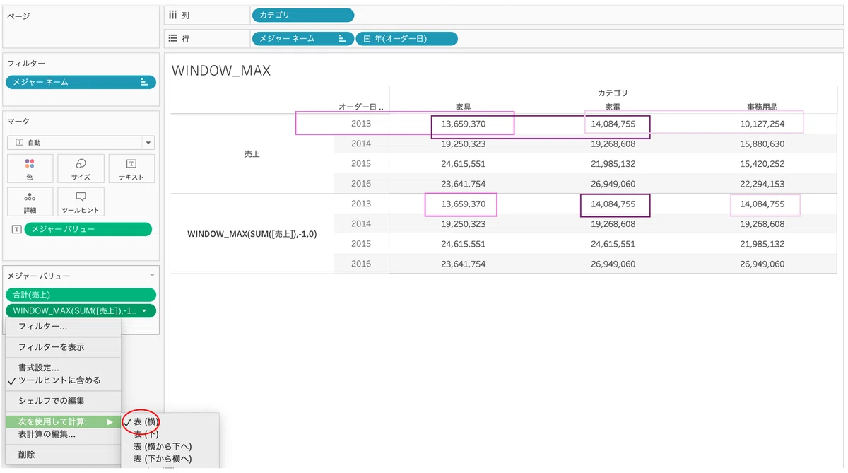 Window Sum WINDOW_MAX 、WINDOW_SUMについて※Tableau※ |Ken