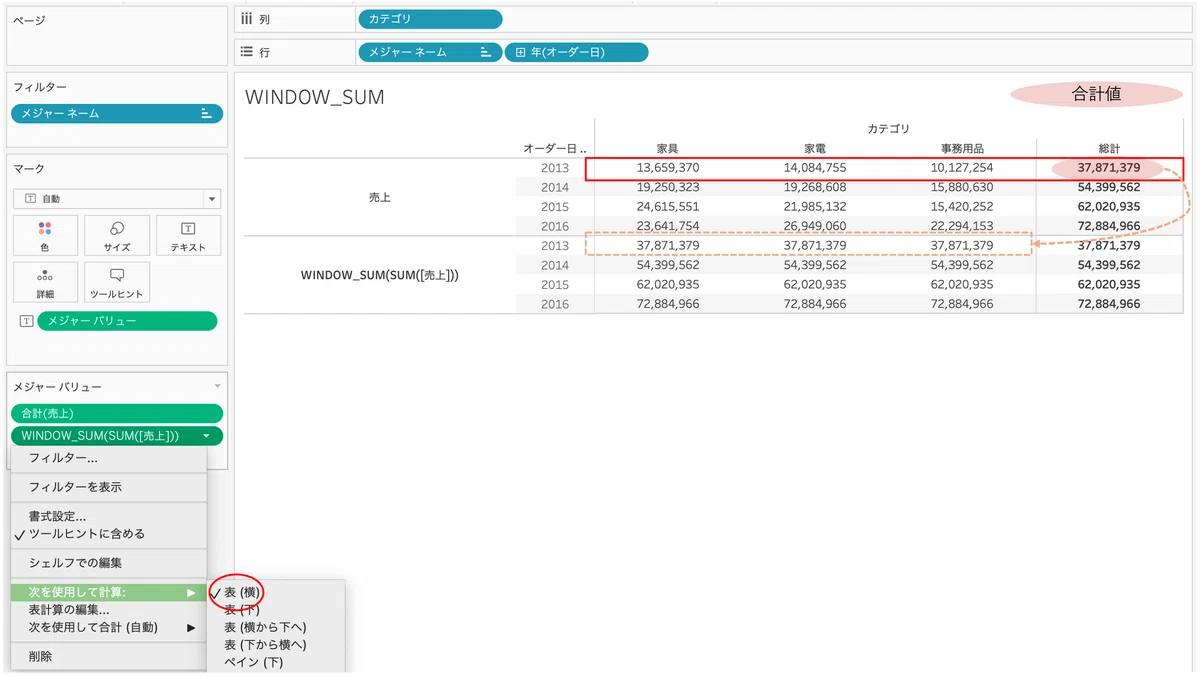 Window Sum WINDOW_MAX 、WINDOW_SUMについて※Tableau※ |Ken