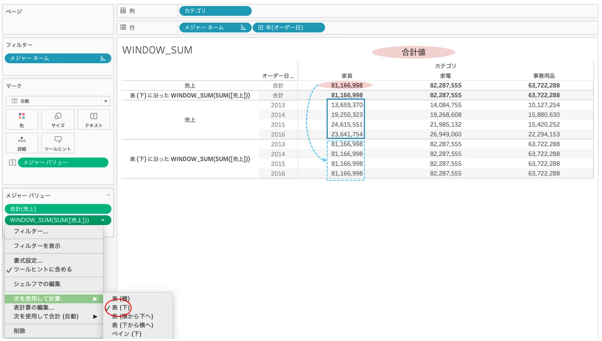 Window Sum WINDOW_MAX 、WINDOW_SUMについて※Tableau※ |Ken