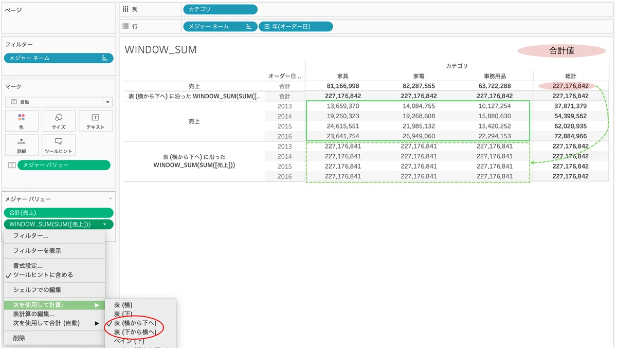 Window Sum WINDOW_MAX 、WINDOW_SUMについて※Tableau※ |Ken