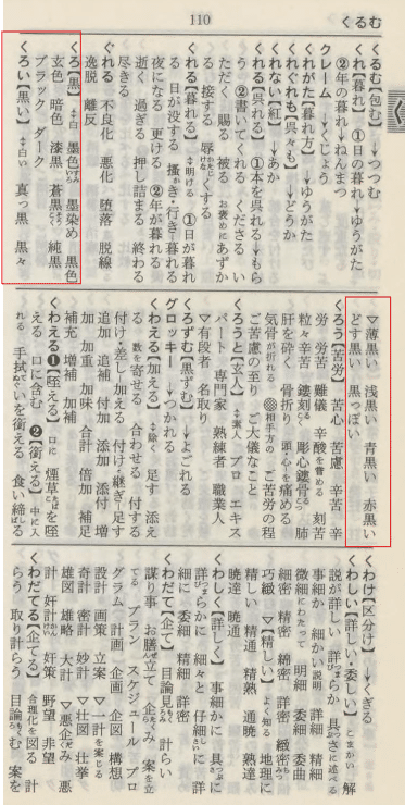 国立国会図書館デジタルコレクションで読める国語辞典(2024年12 国立国会図書館デジタルコレクションで読める国語辞典(2024年12