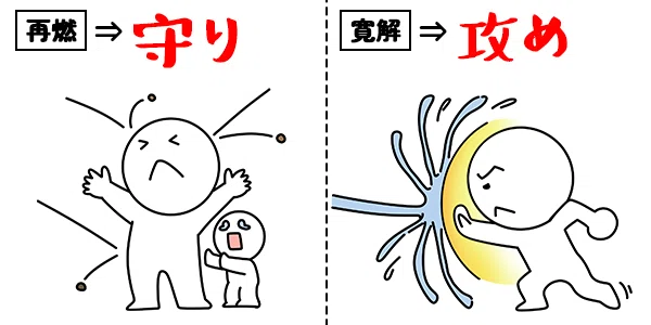 【質問】【再燃】「健康体に戻りたいけど何から始めたらいい?」|水ノ伊 純子@心と体の健康を探求する人