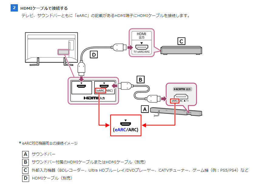 NintendoSwitch用5.1chリアルサラウンドシステム 1AF35201-8C85-4388-8946-