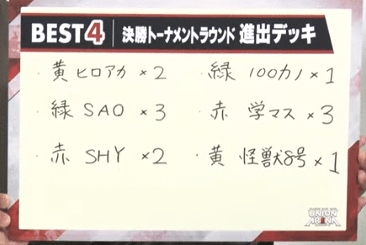 ユニオンアリーナ】アークナイツのデッキについて|TCG推進協議会 ユニオンアリーナ】アークナイツのデッキについて|TCG推進協議会