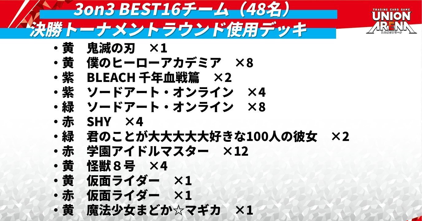 ユニオンアリーナ】アークナイツのデッキについて|TCG推進協議会 ユニオンアリーナ】アークナイツのデッキについて|TCG推進協議会