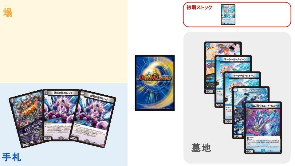 ドロマーマーシャル】のループルートまとめ|◇ドラ焼き ドロマーマーシャル】のループルートまとめ|◇ドラ焼き