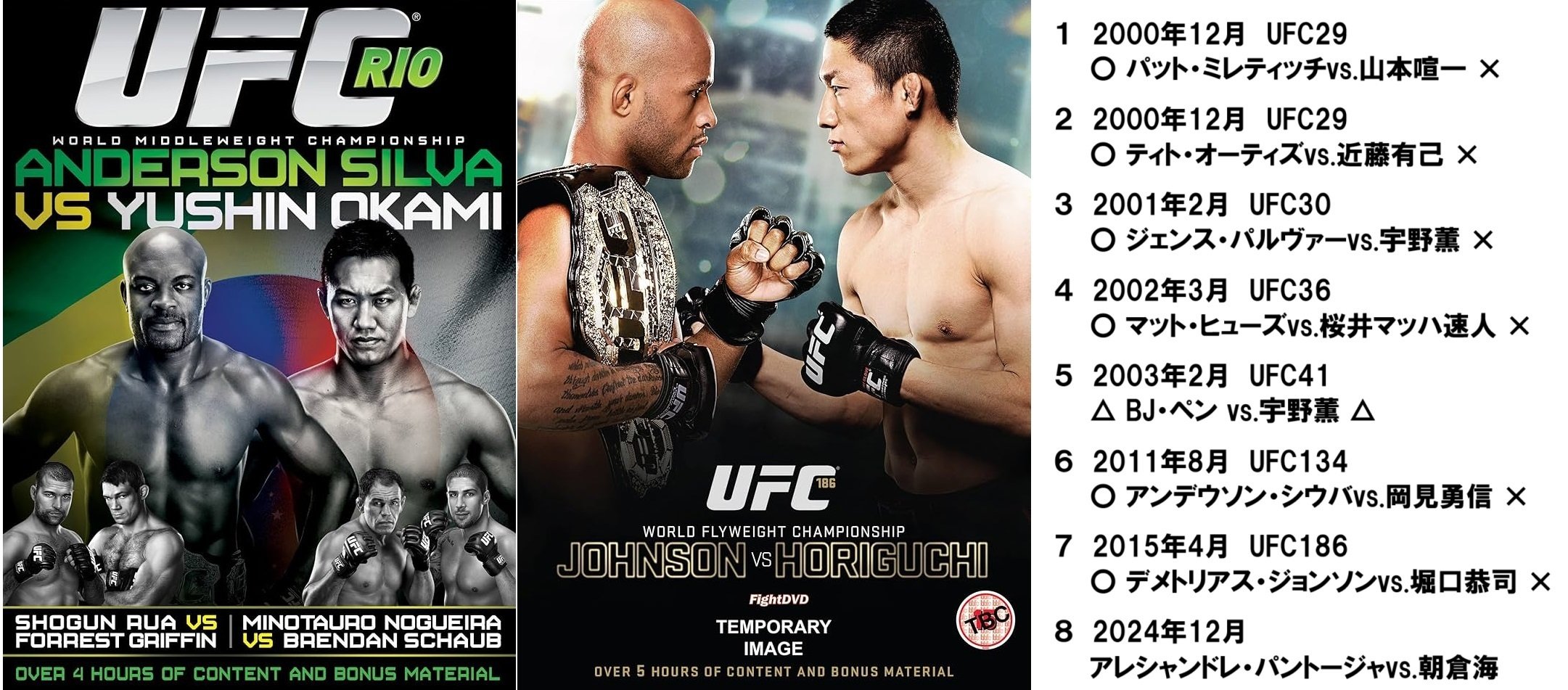 プロ格ヒーローズ パントージャVS朝倉海 ボクシングフィギュア プロ格