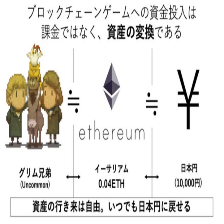 大人が本気でゲームを遊ぶには「大義名分」が必要だ｜bearko/ベアコ@BCG