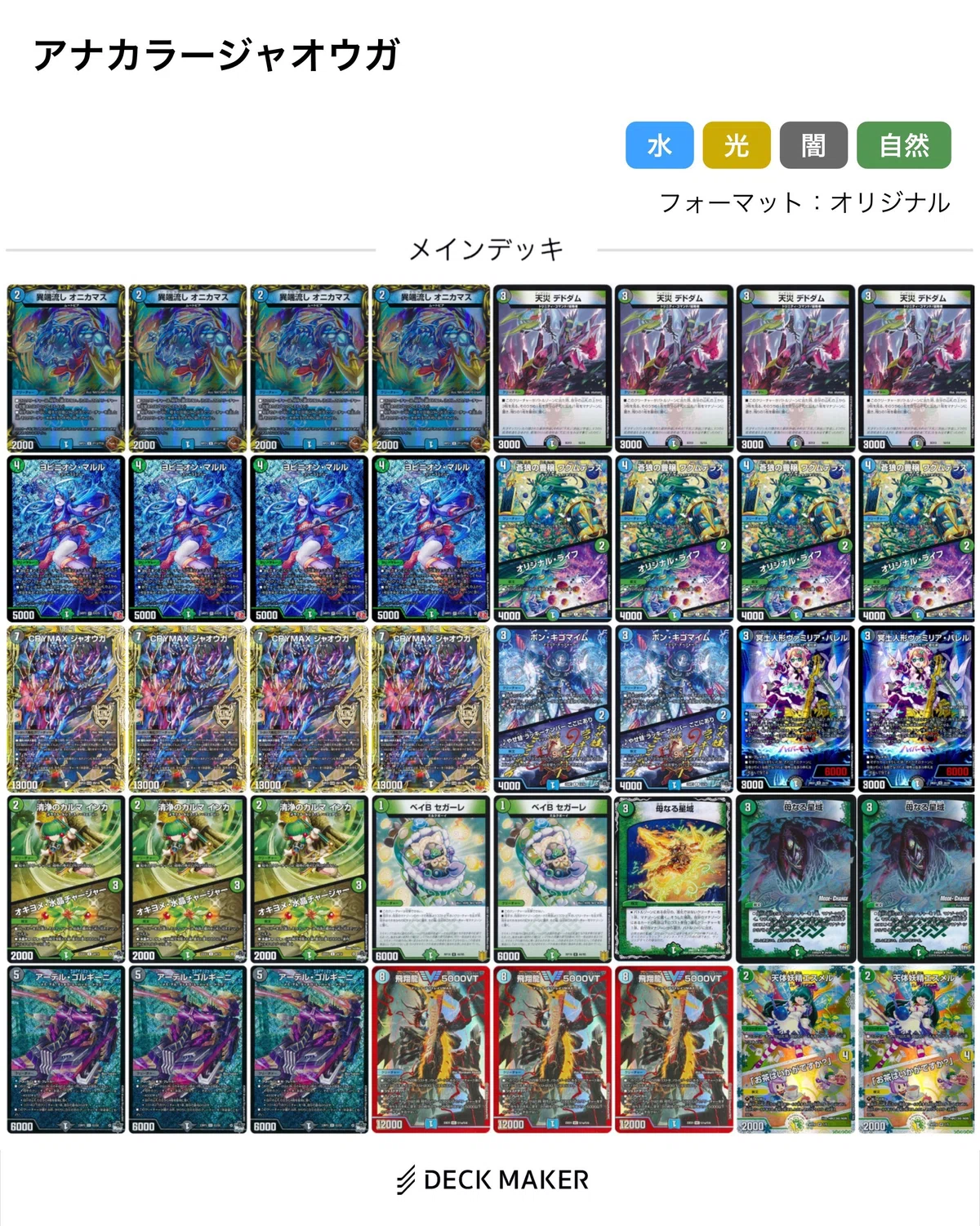 ヨビニオン・マルル型アナカラージャオウガ｜Takuhem 【cs優勝構築】 アナカラーマルル環境デッキ