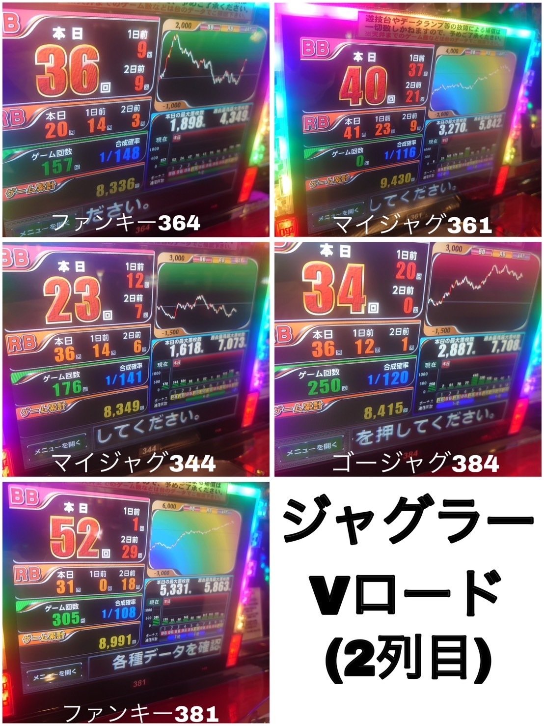 オーダー画面 12/8 スターダスト門前仲町店 潜入調査｜ちかまみさき