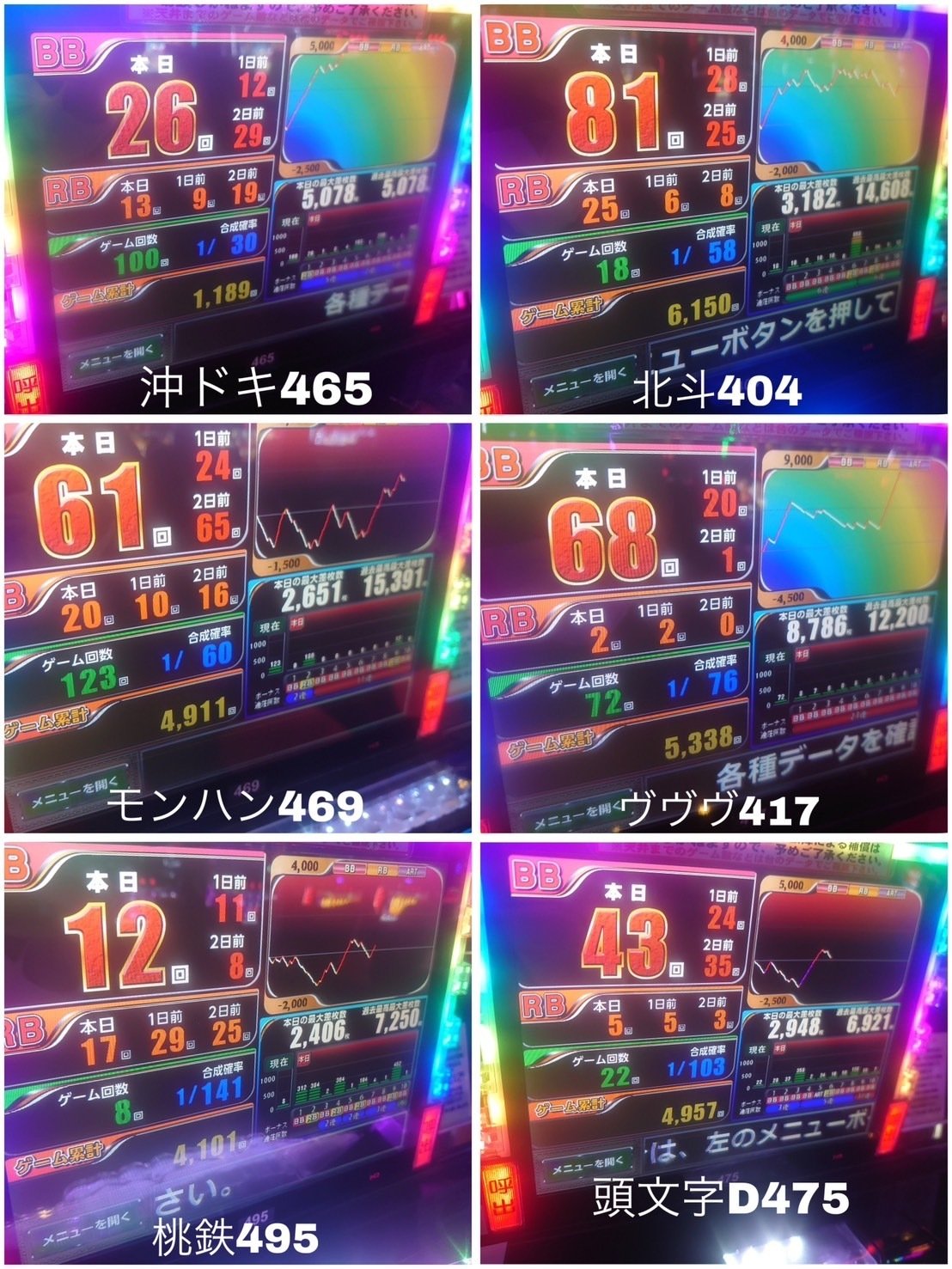 12/8 スターダスト門前仲町店 潜入調査｜ちかまみさき