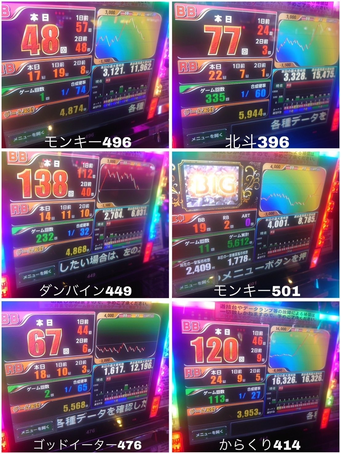 12/8 スターダスト門前仲町店 潜入調査｜ちかまみさき