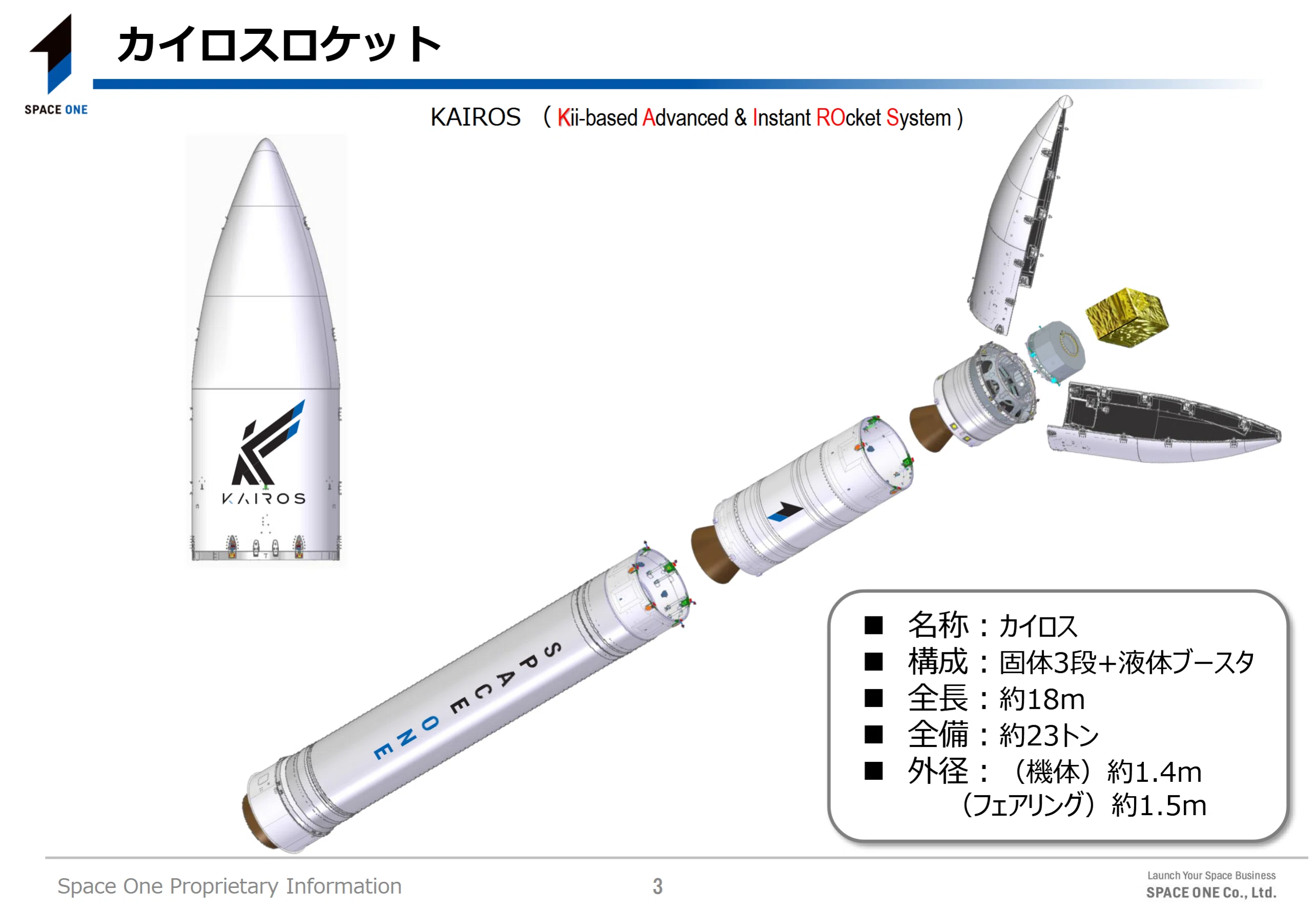 スペースワンの「カイロス」ロケット2号機、12月14日打ち上げへ