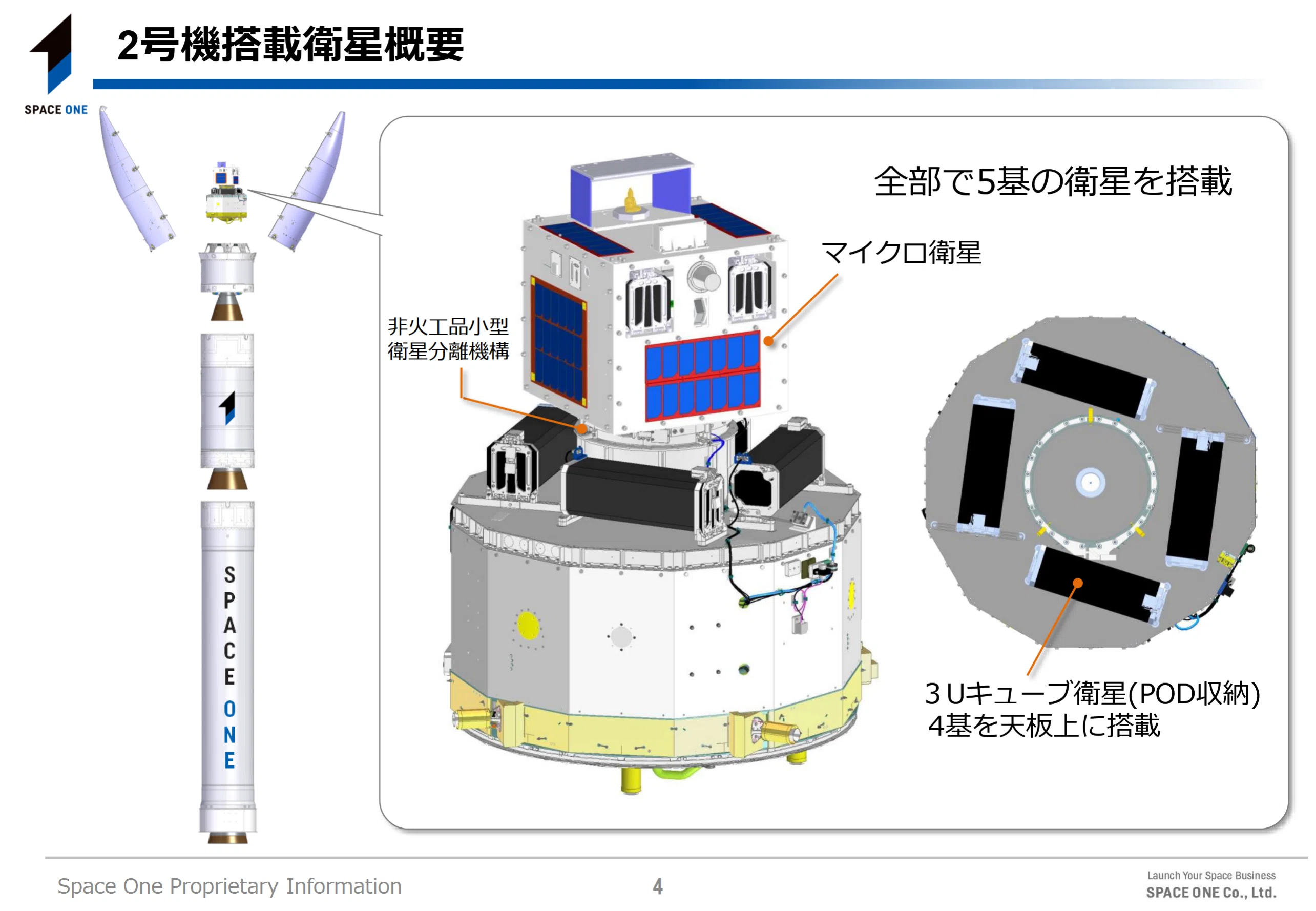 スペースワンの「カイロス」ロケット2号機、12月14日打ち上げへ