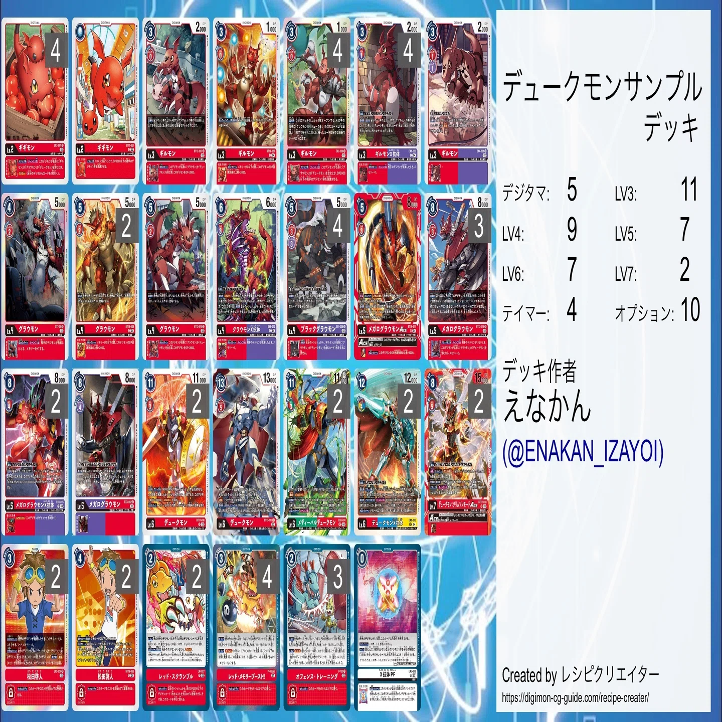 デジカ】EX08をザックリ触れてみる【デュークモン編】｜enakan_izayoi