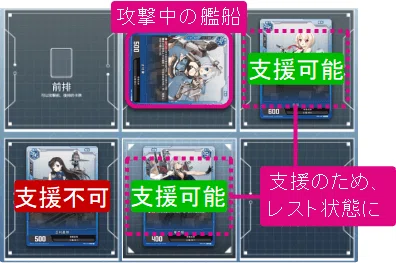 碧藍航線集換式對戰卡牌】アズールレーンTCGの紹介 とルール(翻訳