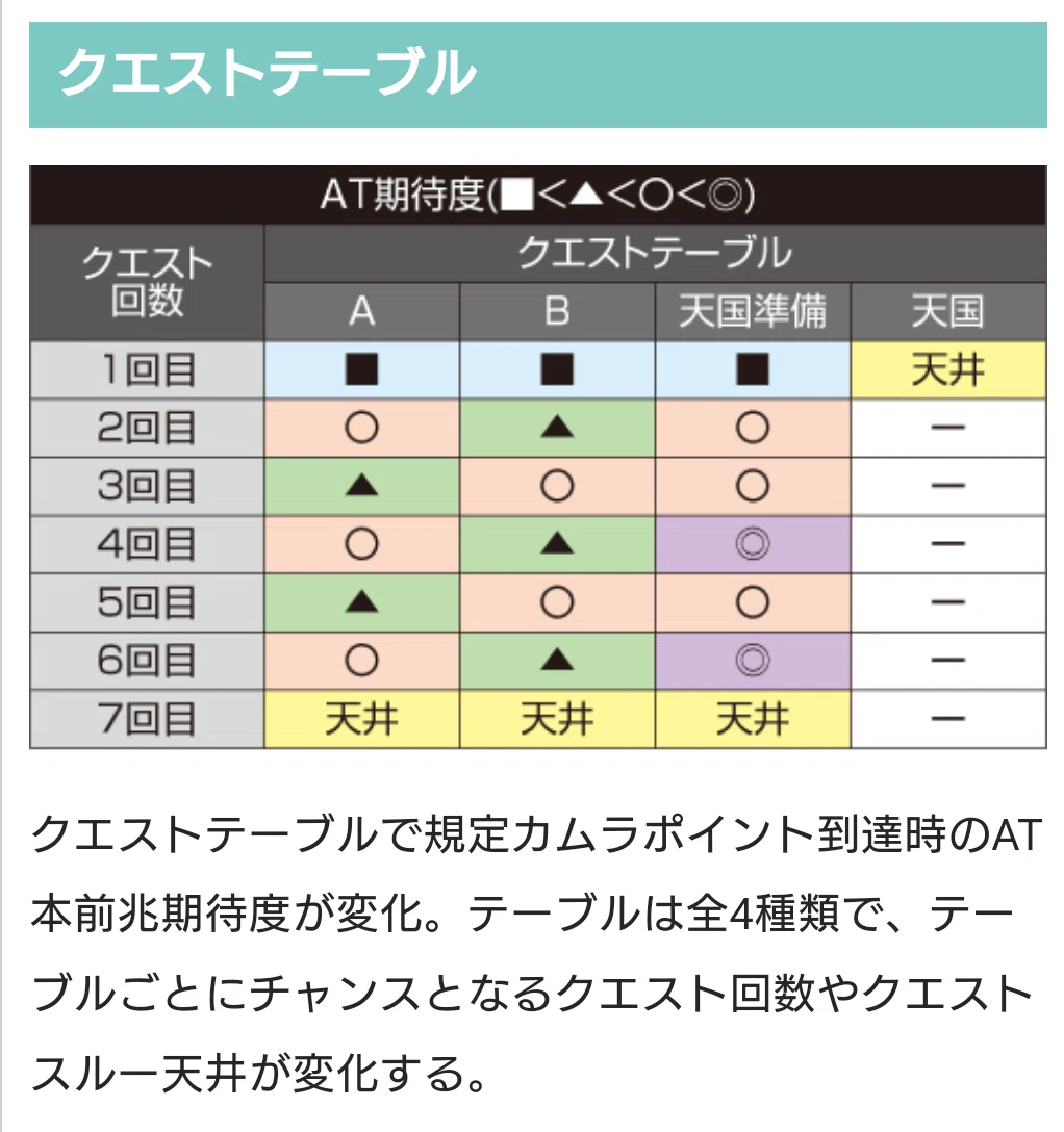Lモンハン ライズ】個人的な楽しみかたと狙いかたを解説【のき式 狩猟