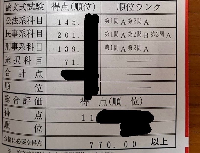 数量は多い  司法試験に10位代で受かるまで｜推定78期 語学・辞書・学習参考書