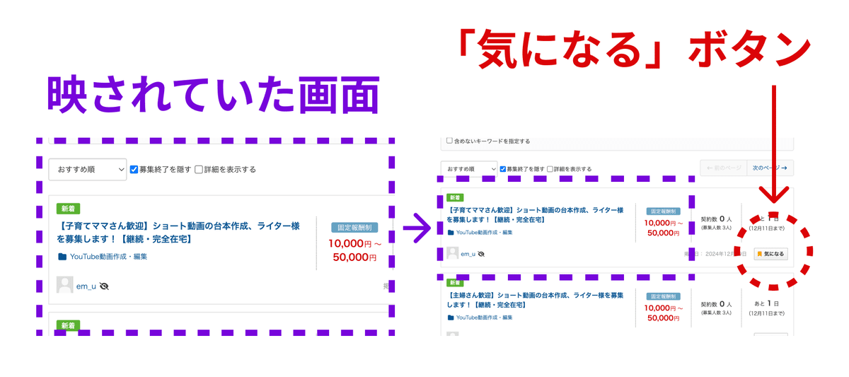 "仕事一覧ページにある仕事。拡大鏡で左側のみ表示していることで、右端にある仕事をブックマークするための「気になるボタン」に気がつきにくい状態になっている。