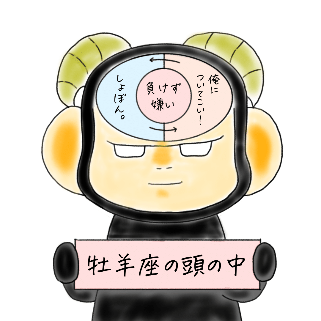 POP COSTUME 黄道十二星座 おひつじ 牡羊座 エリアル OSC-003 Funko Pop! Saint Seiya: Knights of the Zodiac - Aquarius