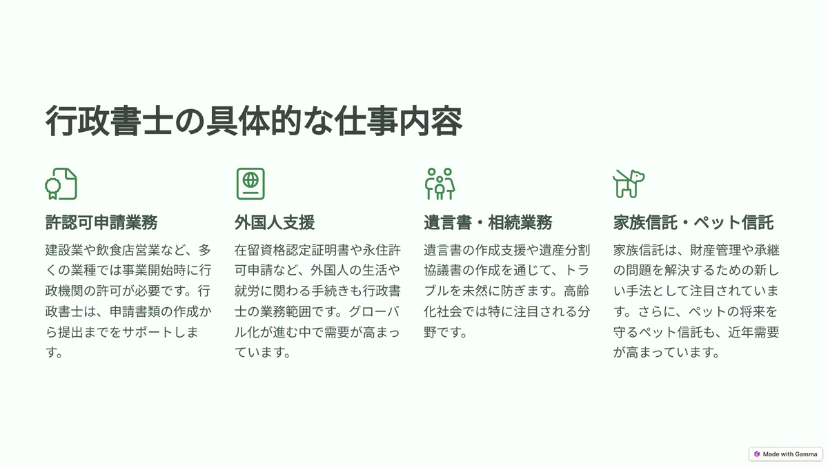 行政書士の魅力と仕事内容｜やぱたん