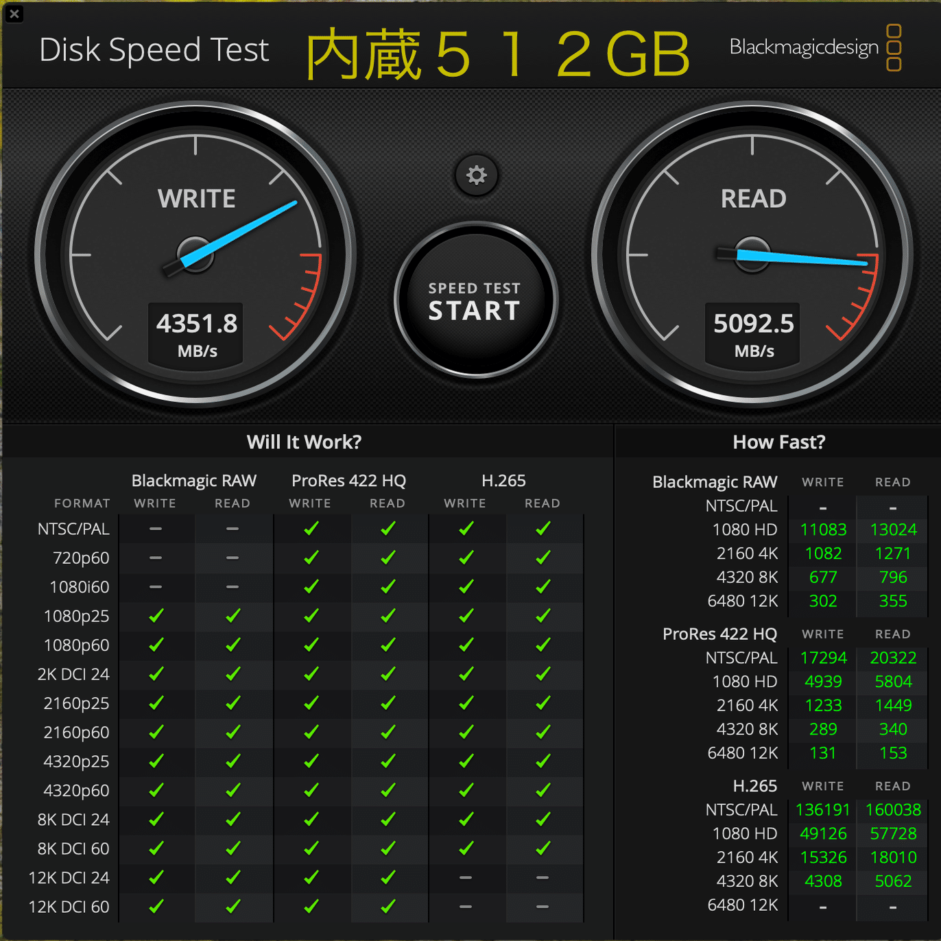 M4 pro Mac mini 開封｜坂本慎一 Shinichi Sakamoto