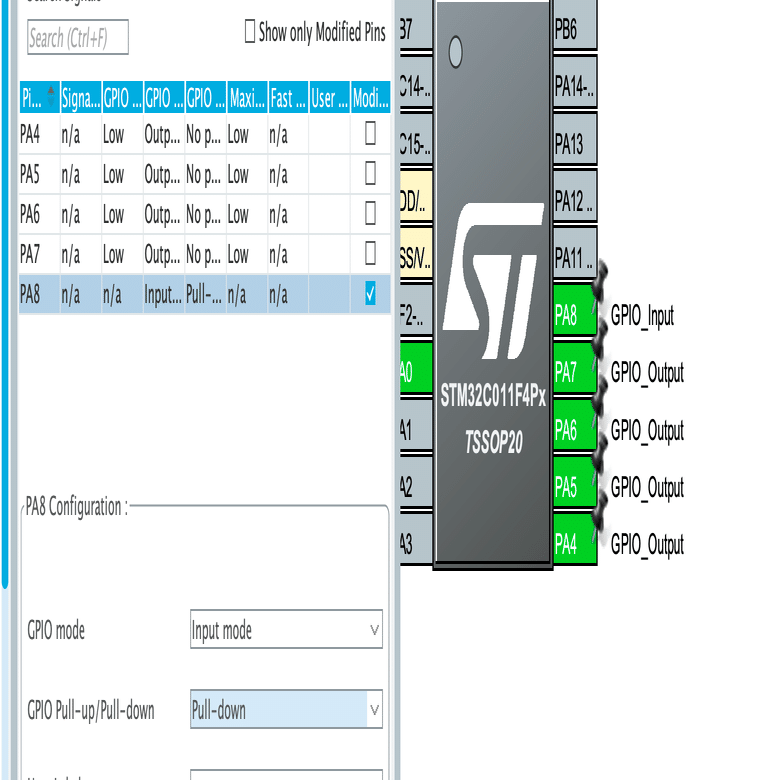 stm32 入出力 メモ｜fendoap