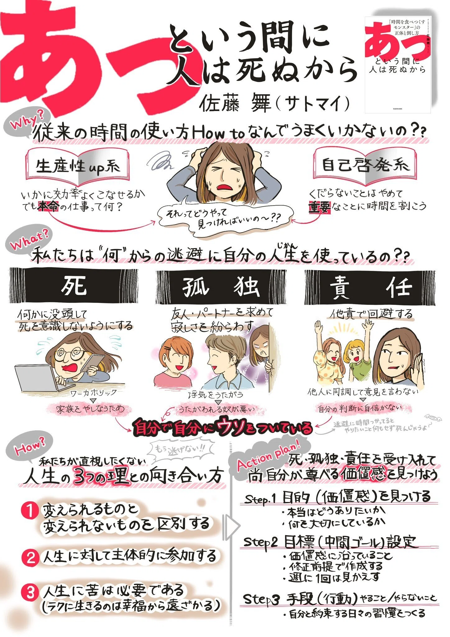 重要 再 ろっくらぶ(プロフィール必読) まとめ4点 Amazon.co.jp: 死ぬ