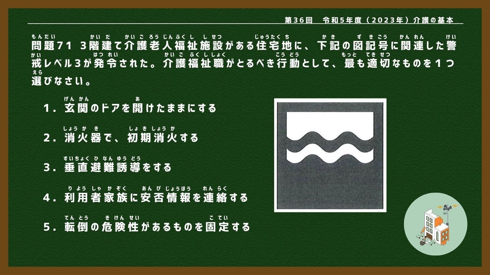 介護福祉士国家試験】介護の基本🌸(令和5年度出題・問題71 介護福祉士国家試験】介護の基本🌸(令和5年度出題・問題71