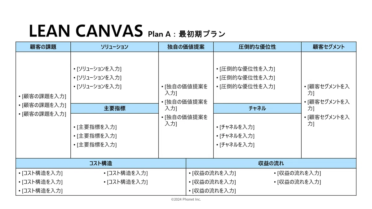 プロンプト配布] 生成AIでリーンキャンバス(初期プラン)を作る｜DX風林