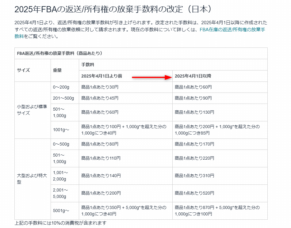 最終価格 頼める便5000かかるので送料+手数料込み チェアー 最終価格 頼める便5000かかるので送料+手数料込み チェアー 最終