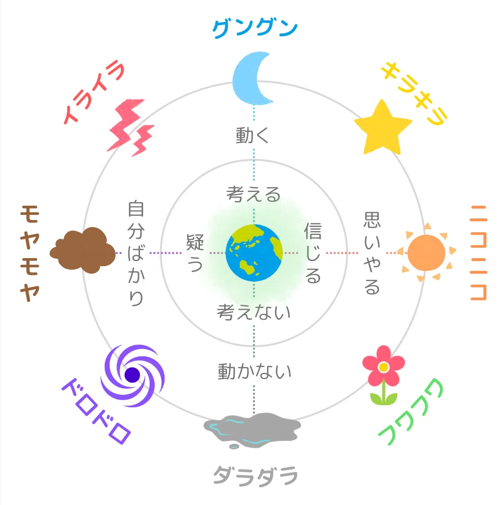 表と裏｜S.kuzuhara