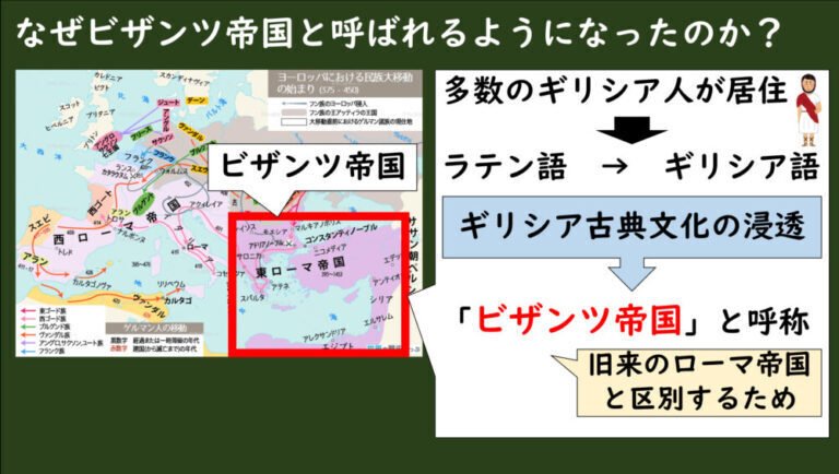 爆売り！ 5-2.3］ビザンツ帝国（東ローマ帝国）の成立（スライド 人文/社会