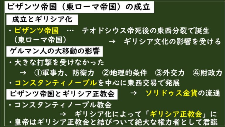 5-2.3］ビザンツ帝国（東ローマ帝国）の成立（スライド
