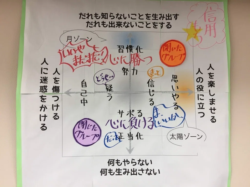 表と裏｜S.kuzuhara