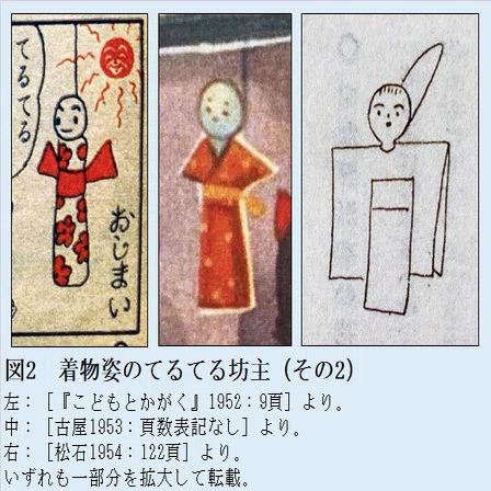 昭和20年代のてるてる坊主（前編）——姿かたち・目鼻・文字をめぐって