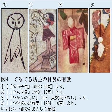 昭和20年代のてるてる坊主（前編）——姿かたち・目鼻・文字をめぐって