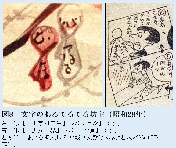 昭和20年代のてるてる坊主（前編）——姿かたち・目鼻・文字をめぐって