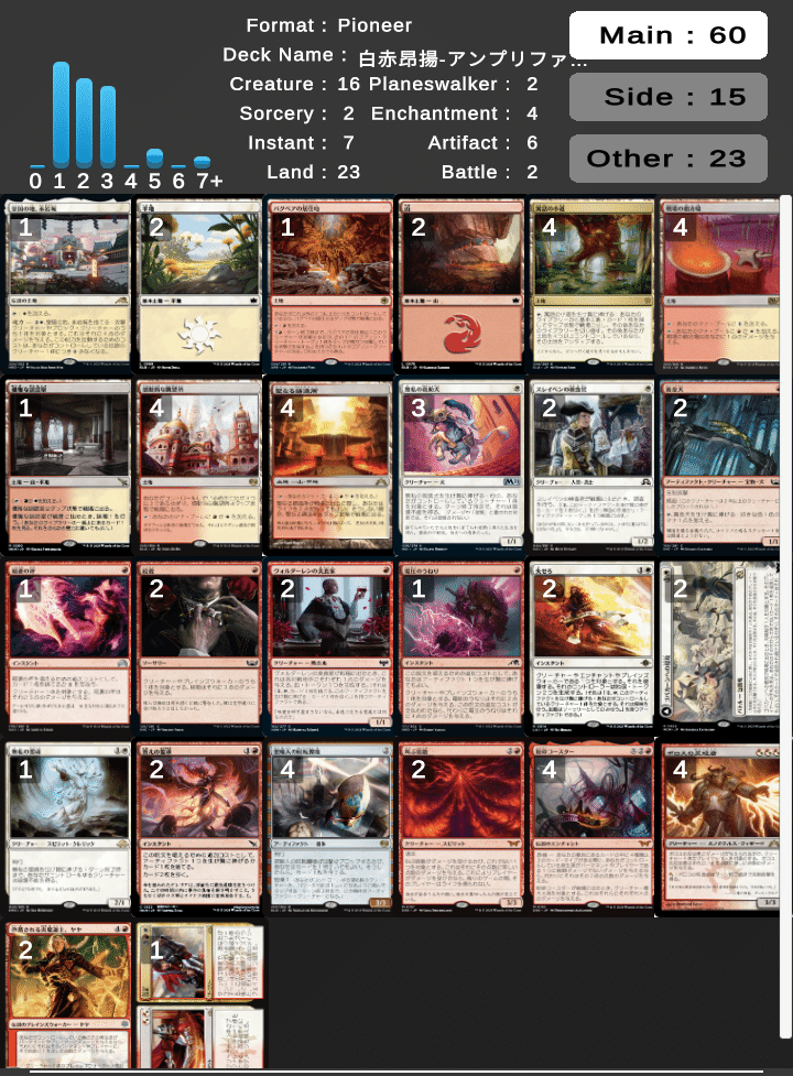 送料無料の通販 MTG 引退品 パイオニア、モダンデッキ 複数