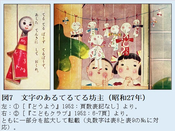 昭和20年代のてるてる坊主（前編）——姿かたち・目鼻・文字をめぐって