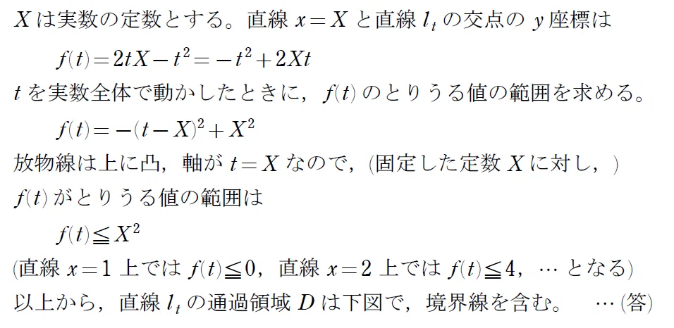 数学こぼれ話#35 ～通過領域を徹底攻略！（その1）～｜大学受験 Y-SAPIX