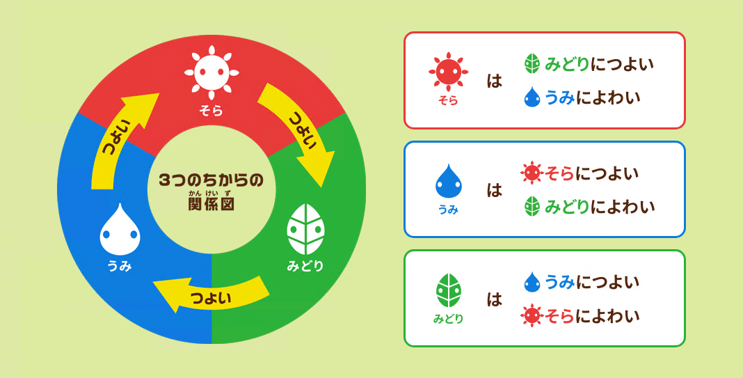 カード迷路「ぐるり森大冒険」の元祖!? 国営ひたち海浜公園 カード迷路「ぐるり森大冒険」の元祖!? 国営ひたち海浜公園