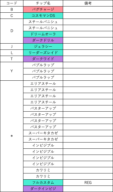 コスモマン デッキ コスモマン デッキ